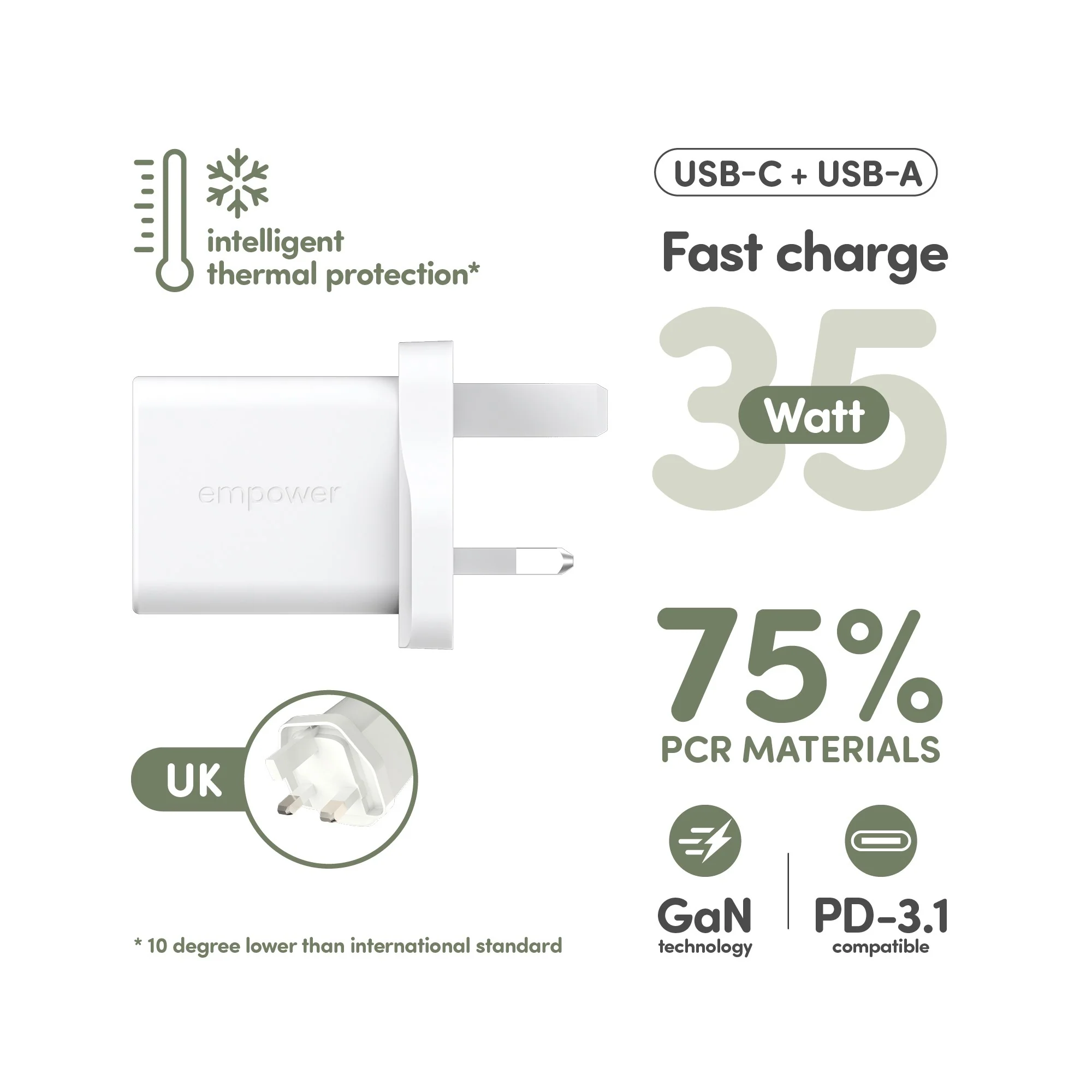 empower™ by PanzerGlass® Turbo 35W Charger incl. USB-C + USB-A | UK Plug| Silver White - Image 7