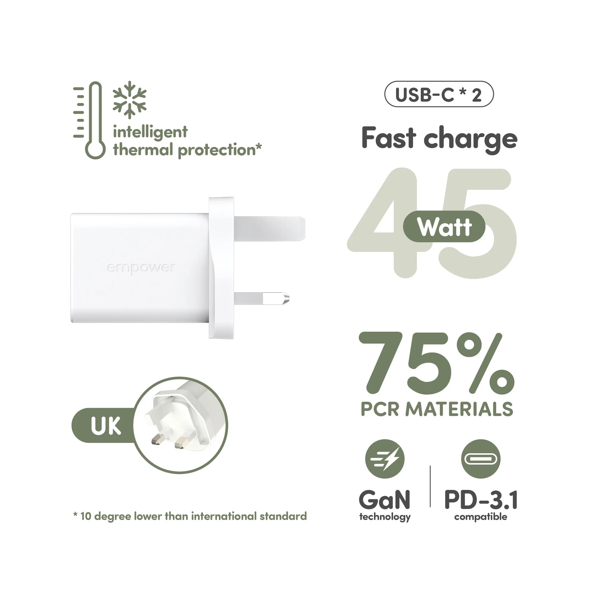 empower™ by PanzerGlass® Turbo 45W Charger incl. 2 x USB-C | UK Plug | Silver White - Image 7