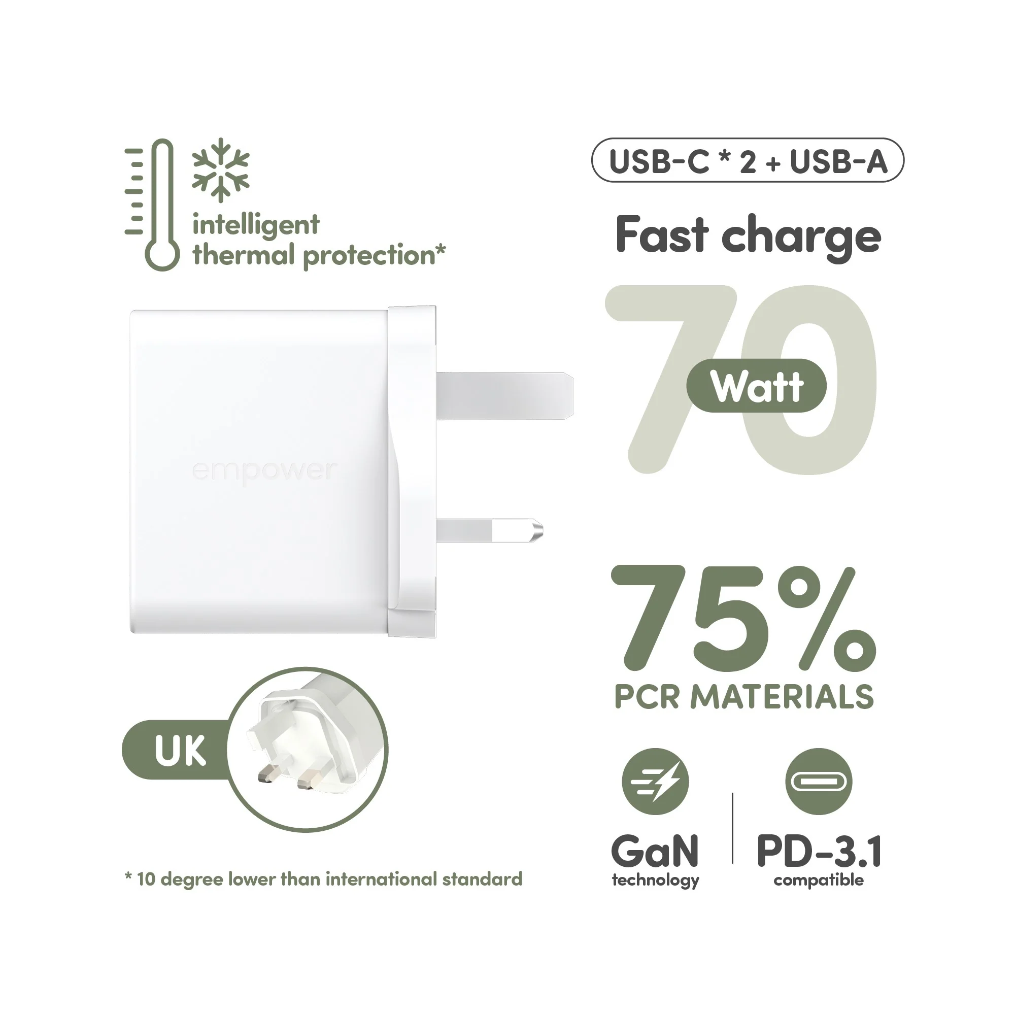 empower™ by PanzerGlass® Turbo 70W Multiple Charger incl. 2 x USB-C + USB-A | UK Plug | Silver White - Image 7